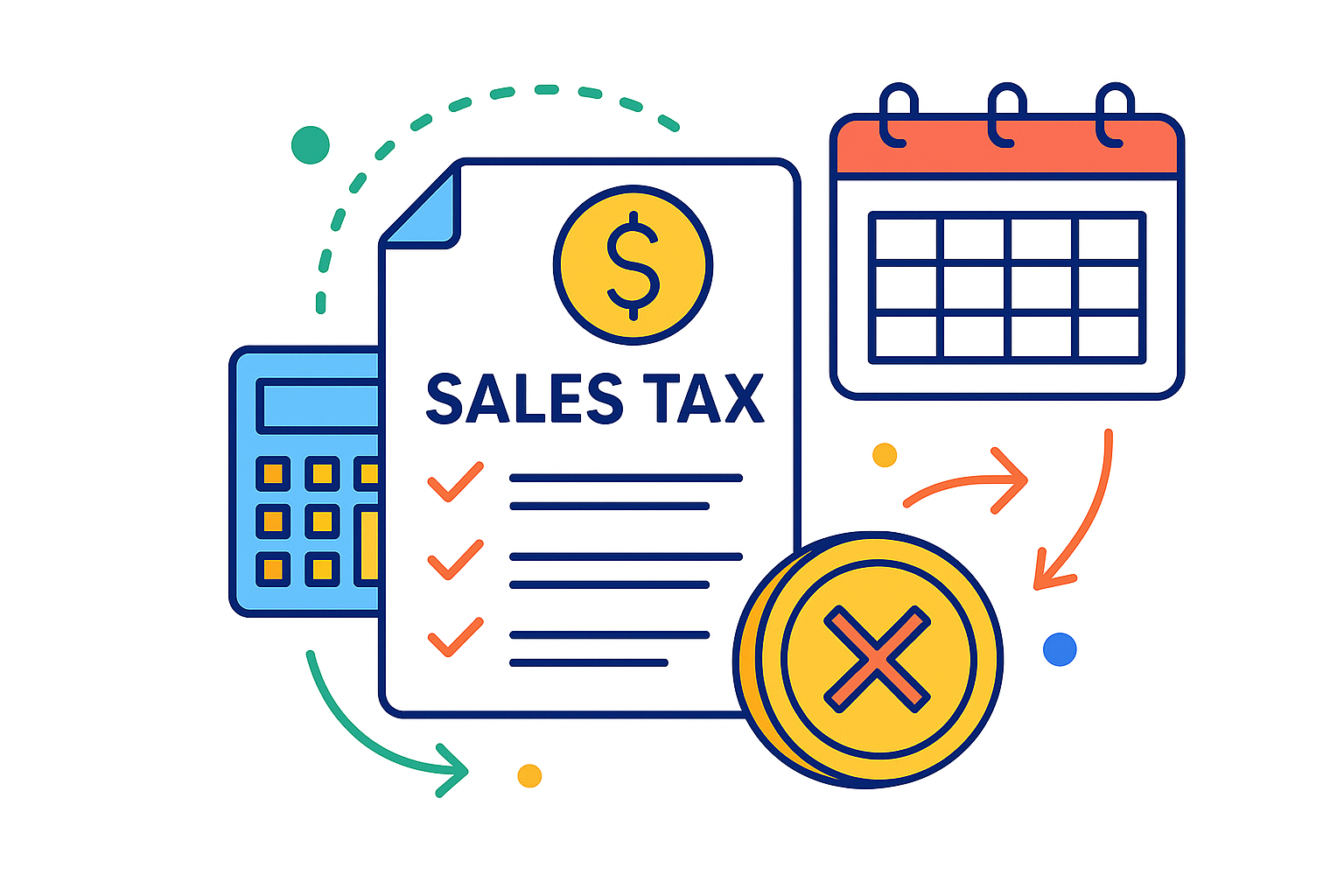Sales Tax Filing & Remittance: Deadlines, Procedures & Penalties Across Major U.S. Territories
