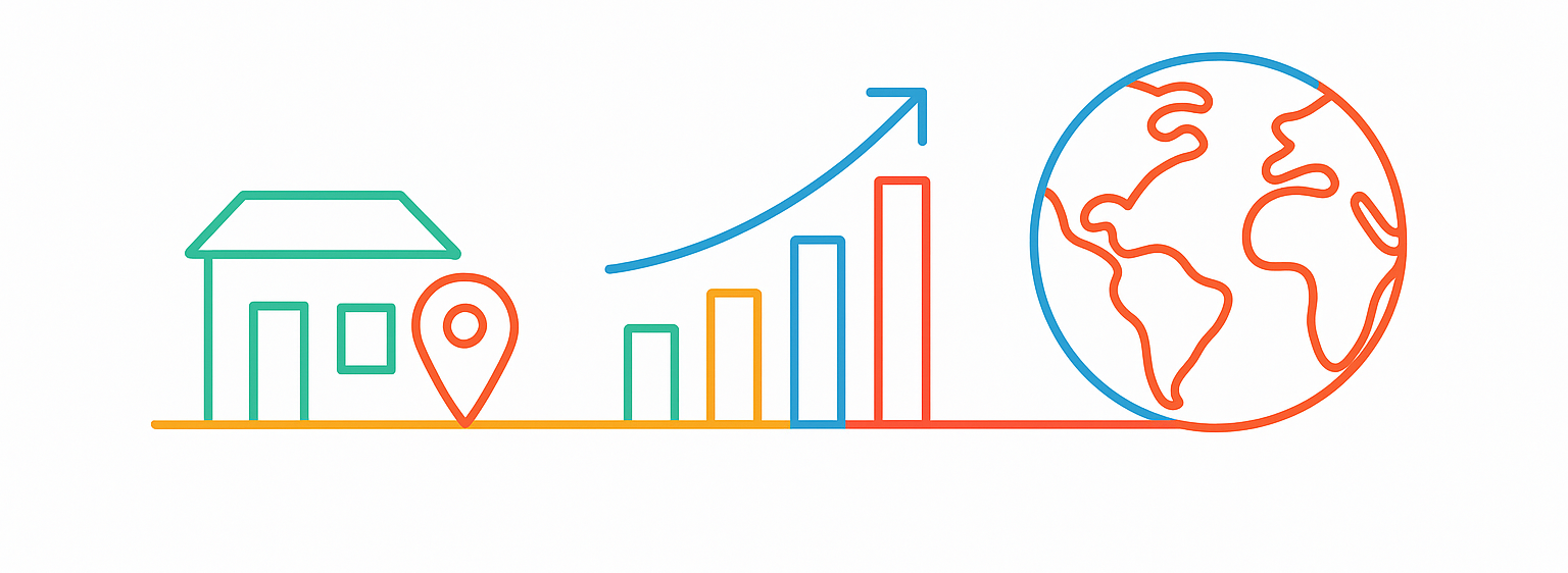 From Local to Global: Scaling Tax Compliance with IST