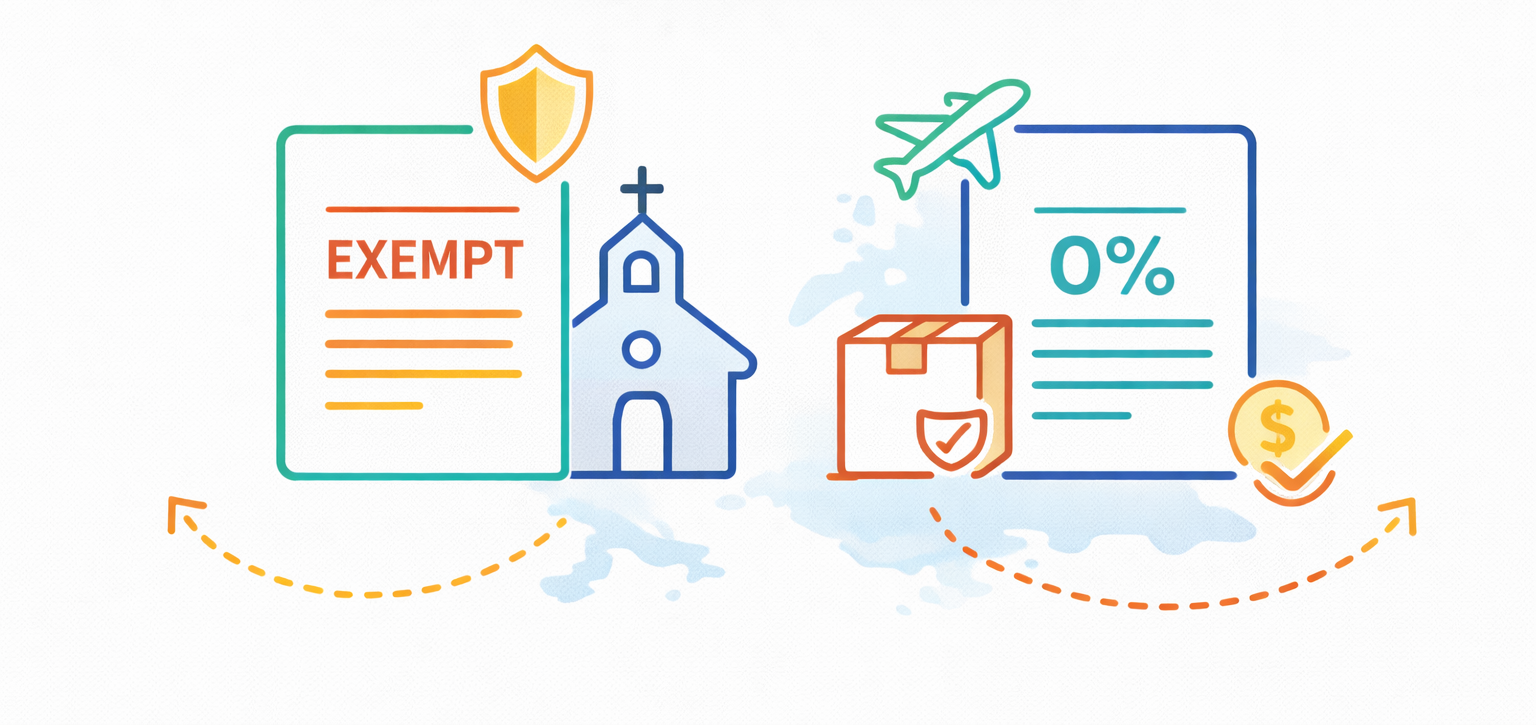 Tax Exemptions and Zero Rated Supplies