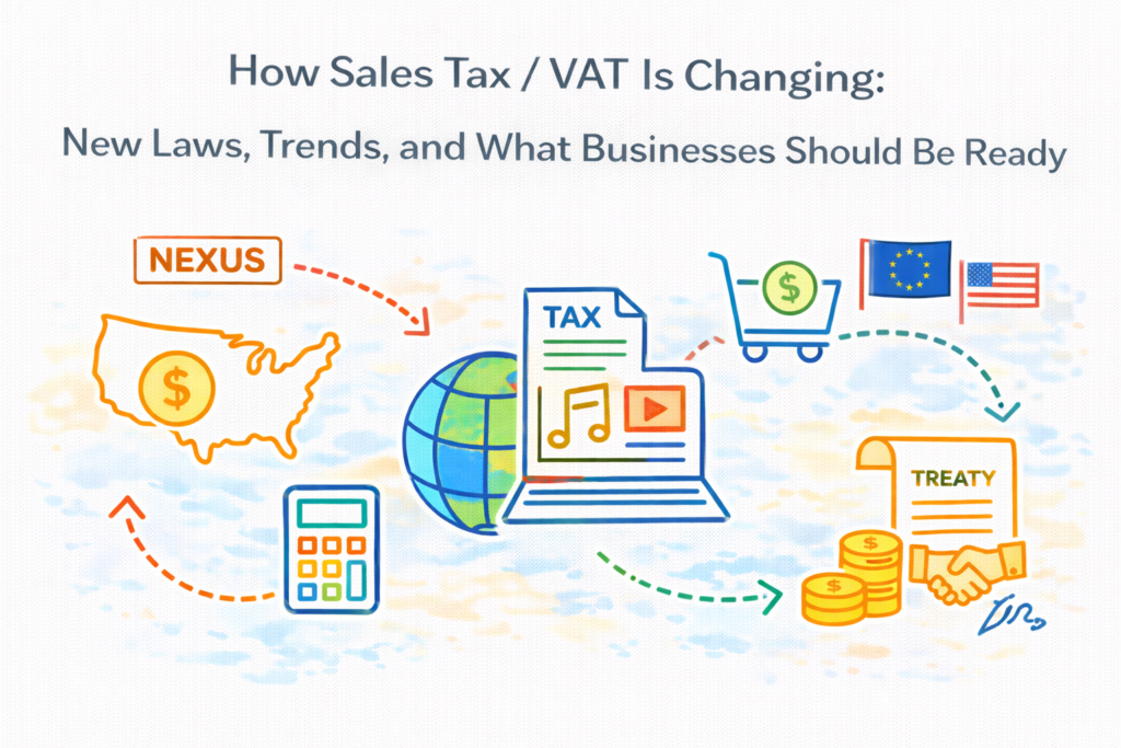 How Sales Tax and VAT Is Changing