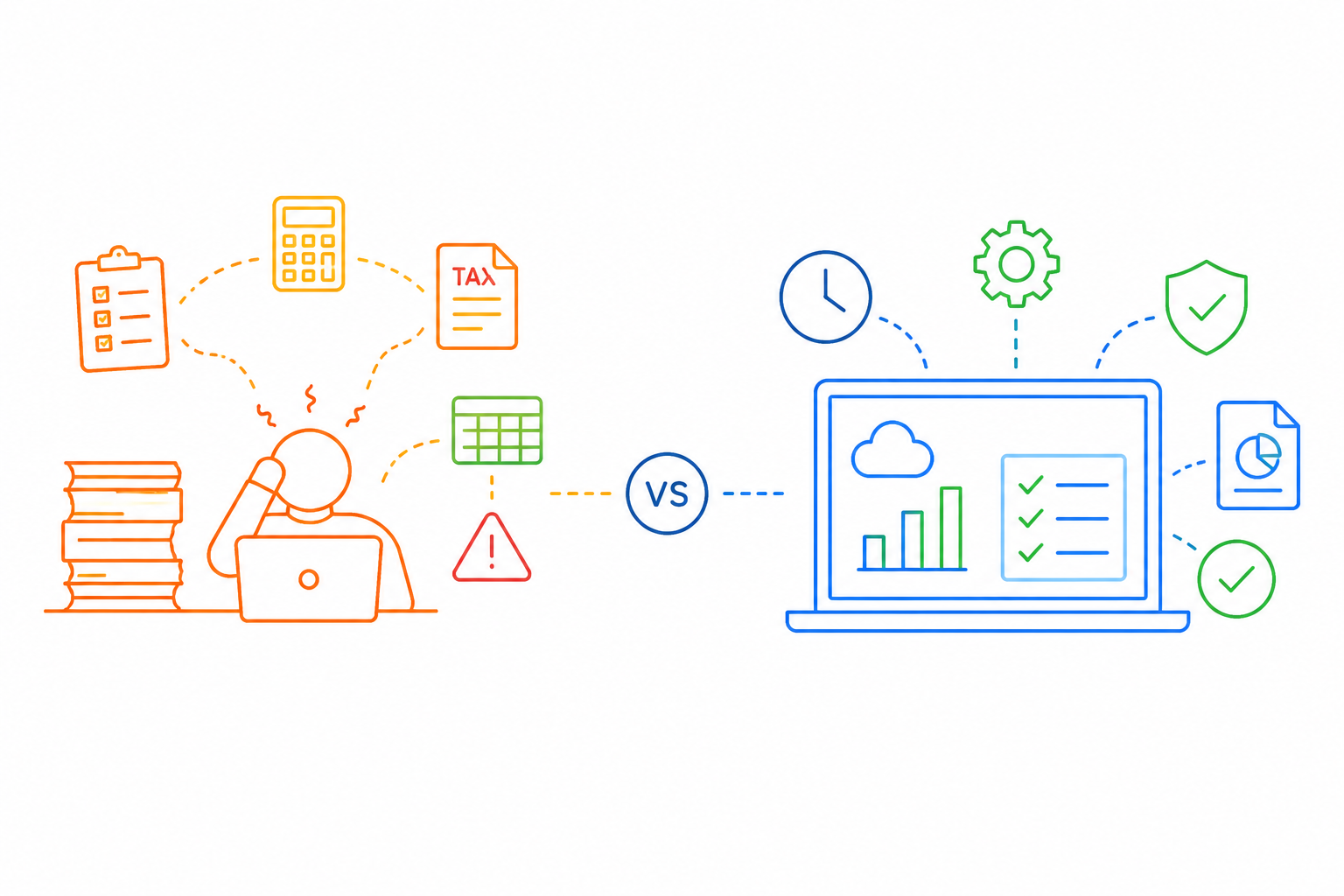 In House Tax Management VS Using a Platform Like IST
