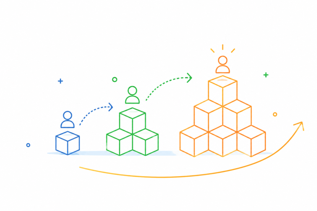 in house tax management vs tax automation platform