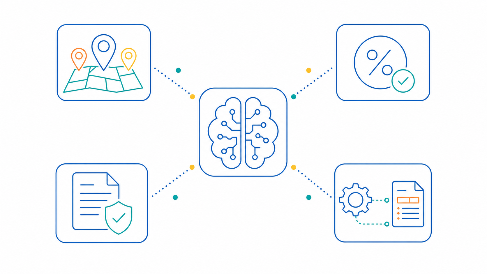 How IST Uses AI to Get Sales Tax Right Every Time