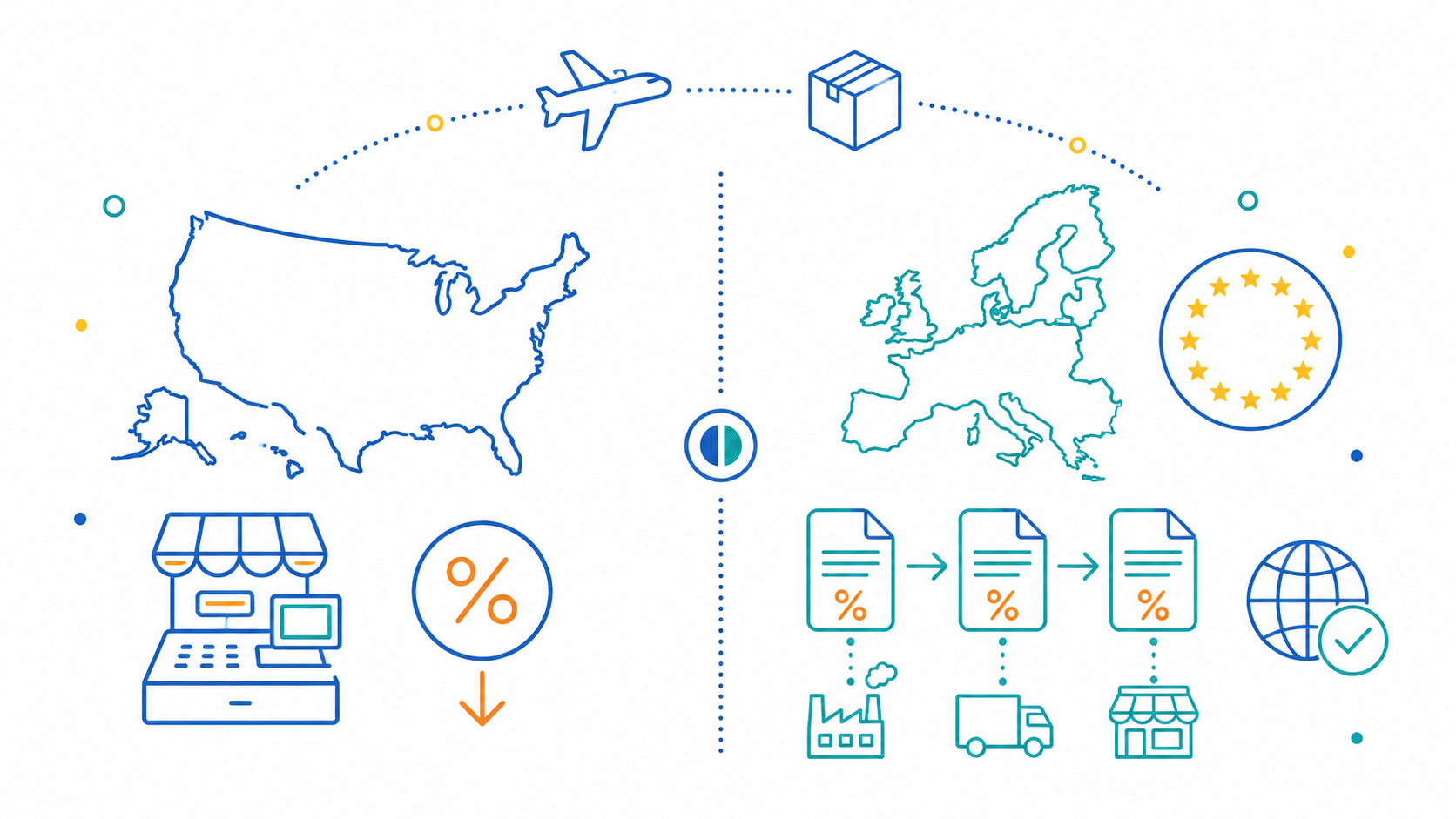 US Sales Tax vs. EU VAT: What Every Cross-Border Seller Needs to Know
