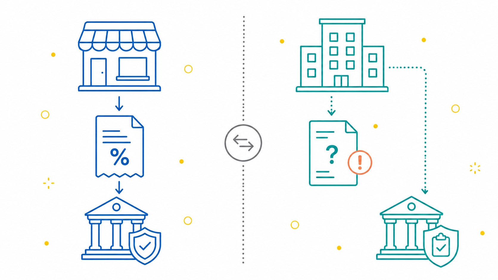 Sales Tax vs. Use Tax: Which One Does Your Enterprise Actually Owe?