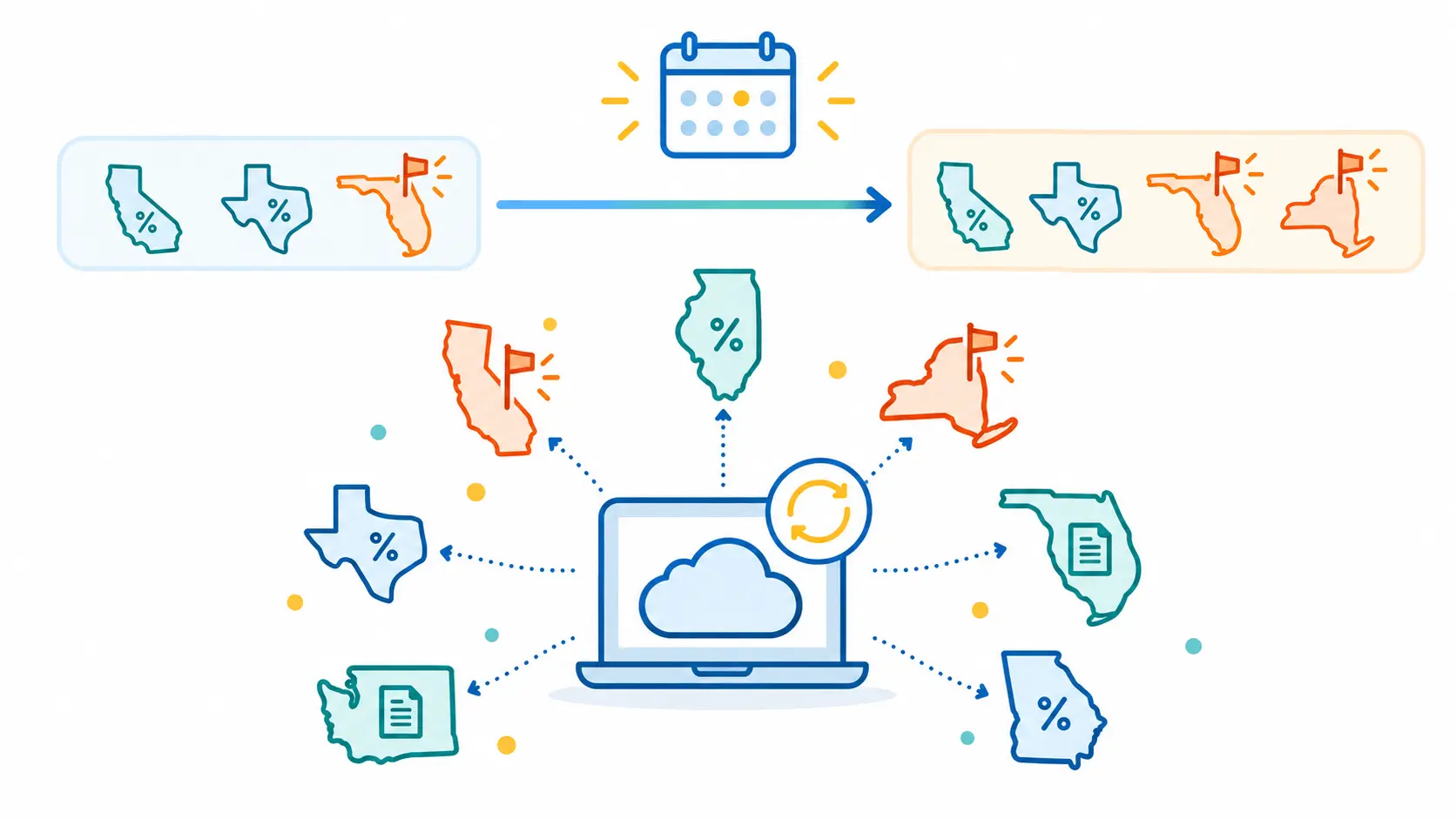 Sales Tax on SaaS and Digital Goods: What Enterprise Companies Must Reassess Right Now